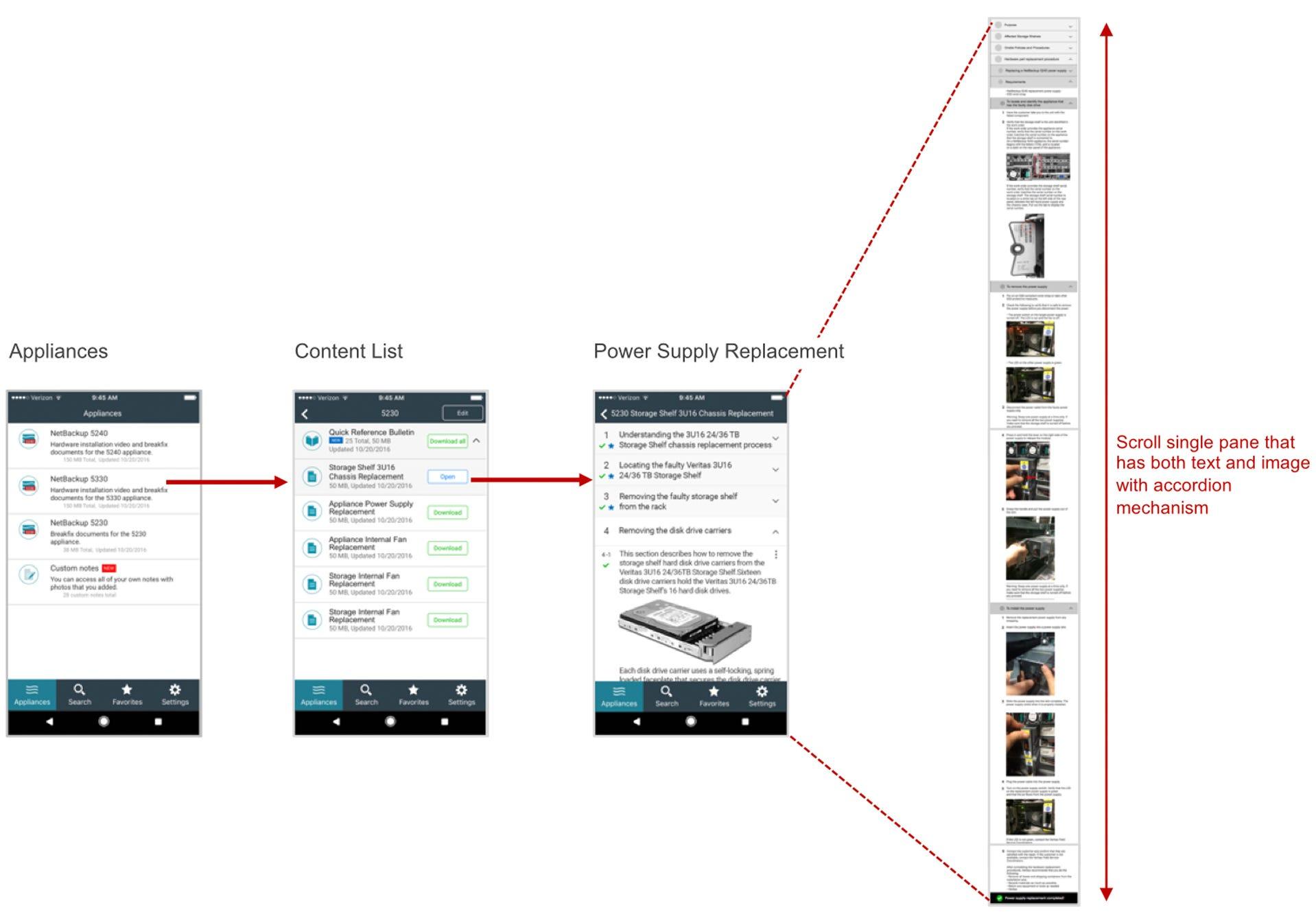 AppAssist v2 parts replacement