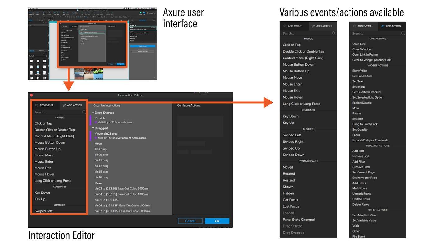 Axure cloud publishing