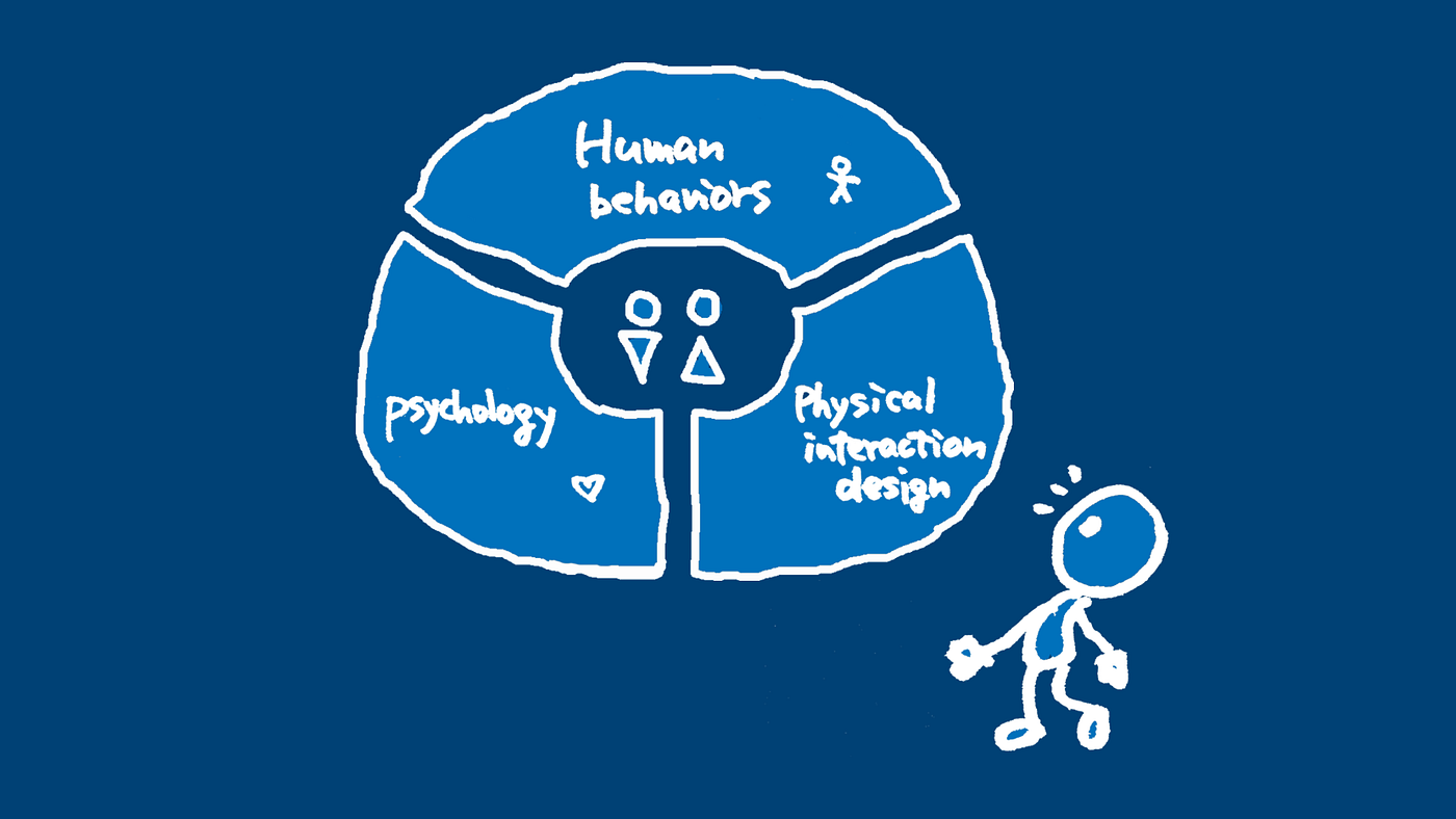 UX of public restrooms: human behaviors, psychology, and physical interaction design