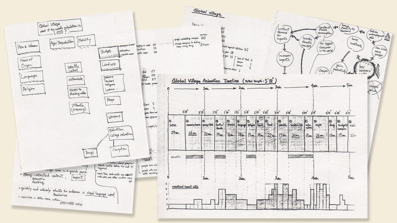 My original notes during the process of the project