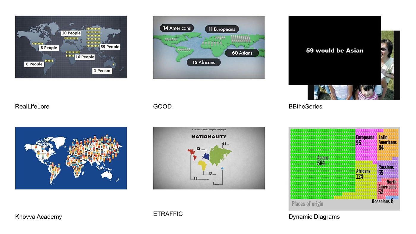 How "place of origin" is visualized differently by different designers
