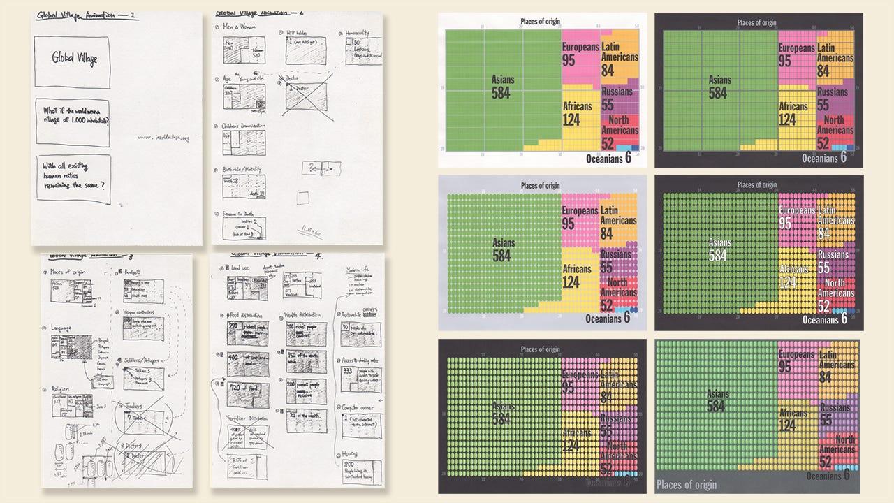 Left: My original sequence sketches, Right: Design studies on various shapes and color combinations