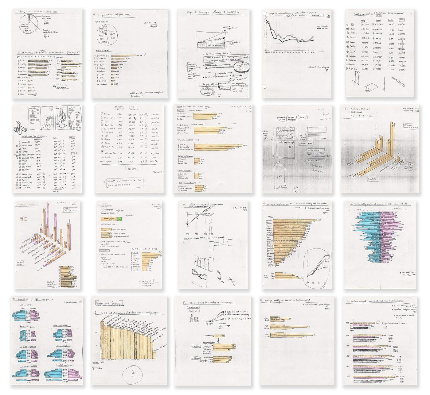 A glimpse of hand-drawn sketches made for UNDERSTANDING USA