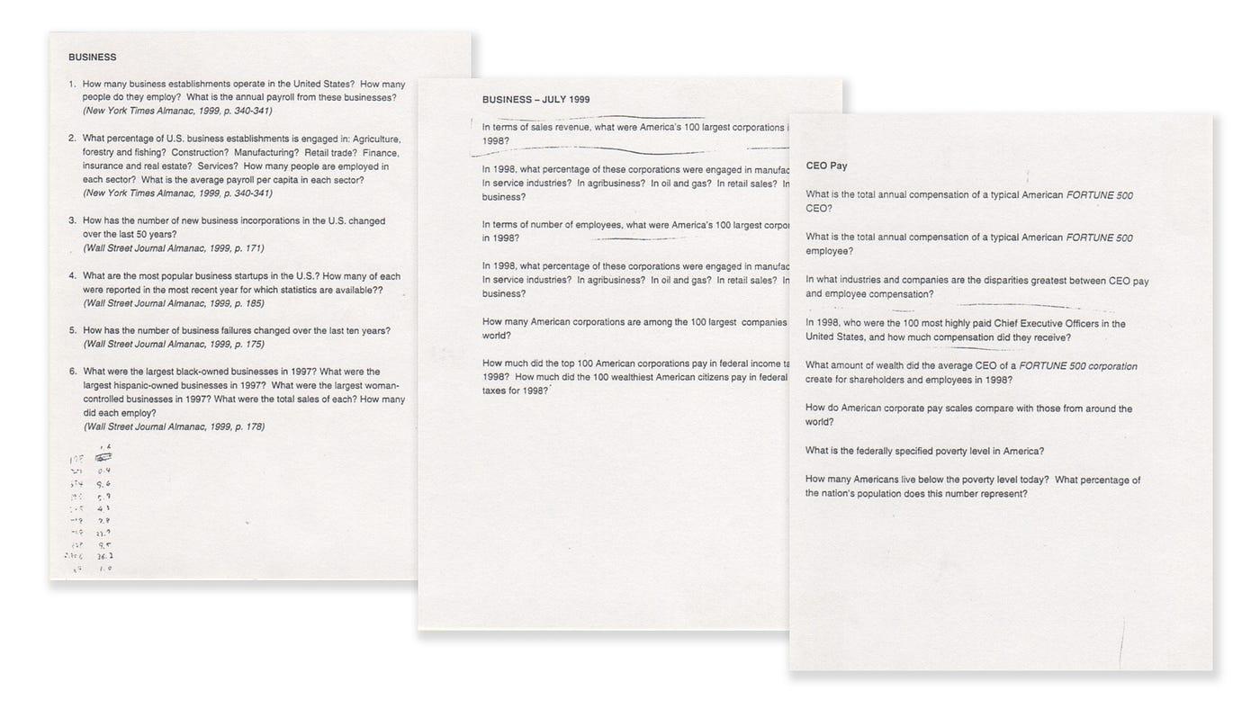 Key questions provided by Richard Saul Wurman