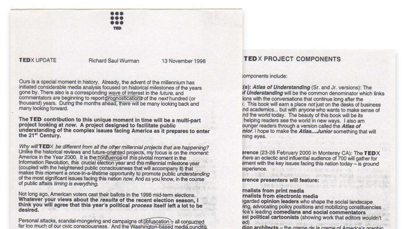 A copy of the TEDX UPDATE letter by Richard Saul Wurman, 11/13/1998